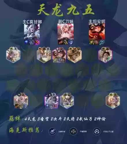 下棋大师阵容搭配_1插图