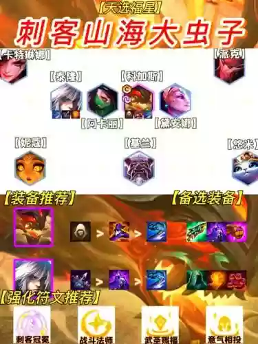 刺客阵容兔子插图