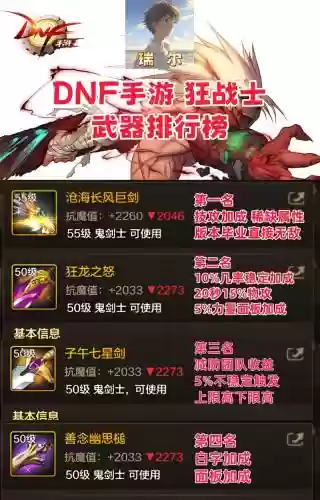 dnf90ss改版狂战武器插图