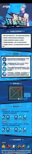 太白技能怎么连插图1