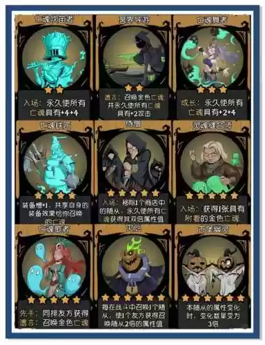 幽灵蛤蟆阵容插图1