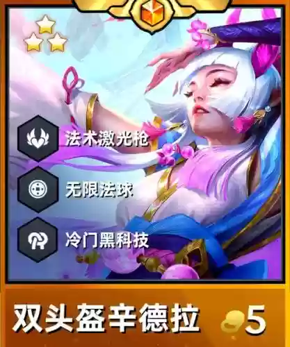 激光精英阵容插图1