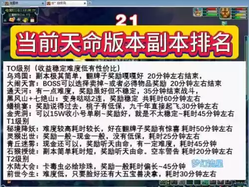 梦幻西游最多可以刷几个副本插图