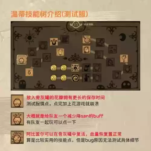 怎么卡温蒂尼技能时间插图