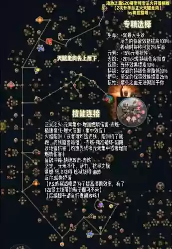 流放之路技能改变形态插图