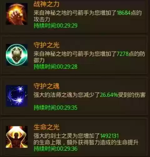 37大天使之剑新区弓手升级攻略插图1