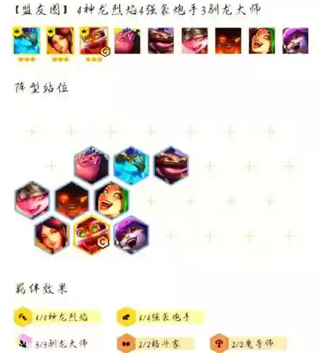 烈焰神龙阵容搭配插图