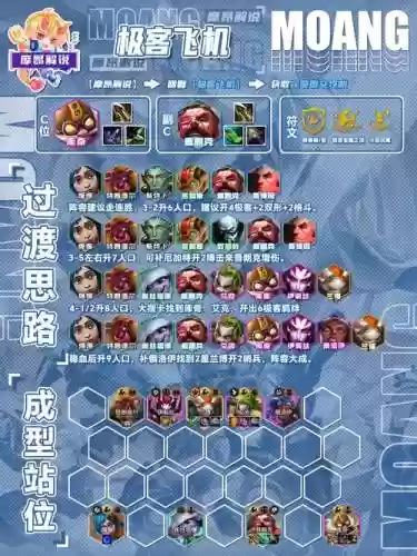无极推荐阵容插图