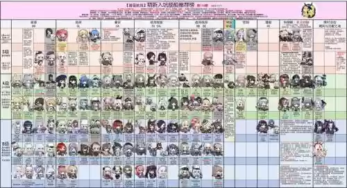 碧蓝航线异色格b3攻略插图1