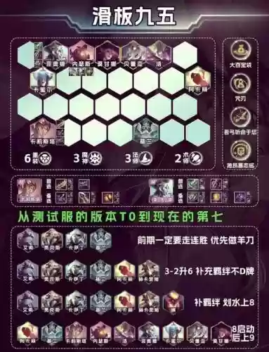 魔塔王国阵容搭配插图