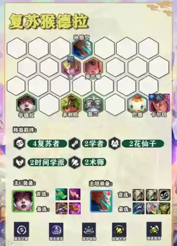 武圣阵容搭配插图1