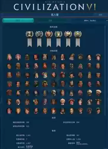 文明6最新攻略插图