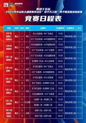 一千五潜力阵容插图