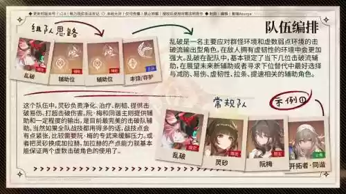 崩坏的阵容搭配插图1