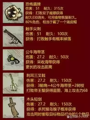 饥荒适合女武神的装备插图1