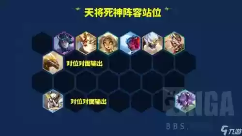 克制螳螂阵容插图1