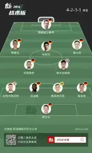 德国对攻阵容插图