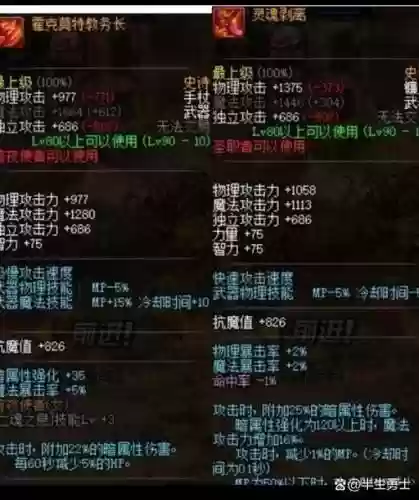 dnf90ss改版狂战武器插图1
