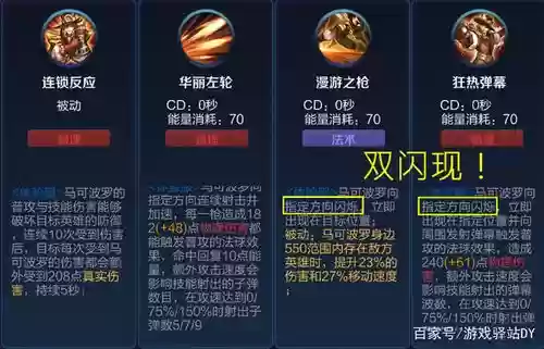 马可的一技能什么效果插图1