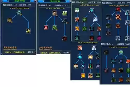 武林外传剑圣打精英技能设置插图