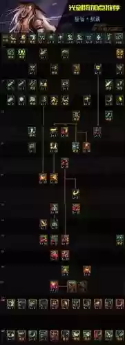 剑神下装技能选什么技能插图1