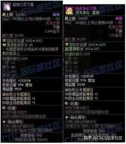 dnf装备套装属性怎么设置插图1