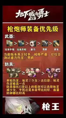 枪炮buff装武器_1插图
