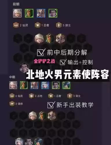 漠北阵容搭配插图