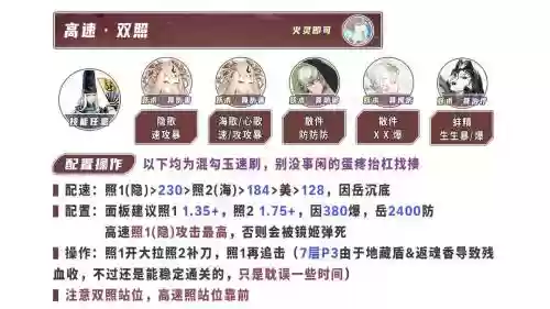 阵容搭配镰鼬插图