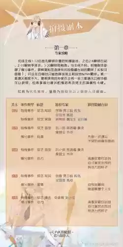 恋与制作人第一章三星攻略插图