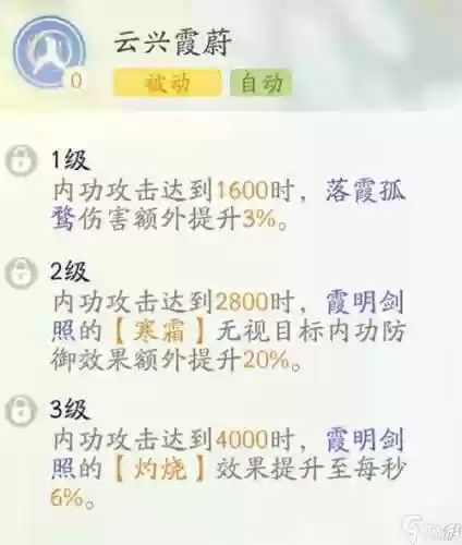 丘处机阵容搭配插图