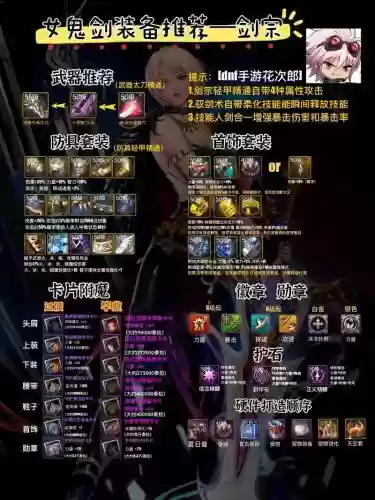 dnf装备扩展栏是什么插图1