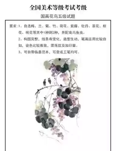 花鸟技能要升级吗插图