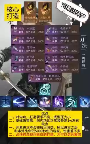 逆水寒碎梦装备排行怎么看插图