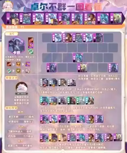 卓尔不群阵容怎么搭配插图1