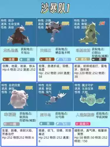 赖皮宝阵容_2插图1