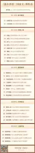 孝谈三国3主角技能插图1