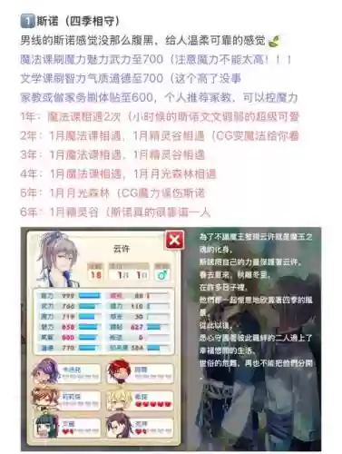 爱养成2攻略斯诺满心插图