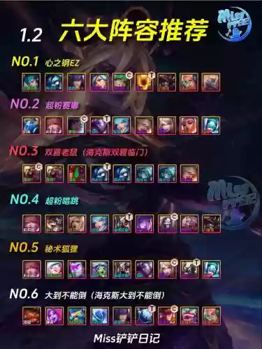 铲子cp阵容_1