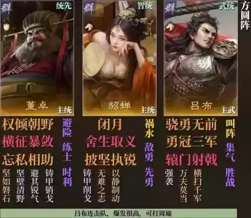 孟获董卓阵容_1插图