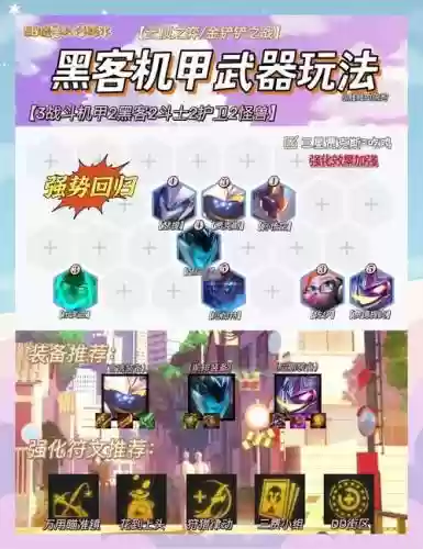 怪兽黑客阵容