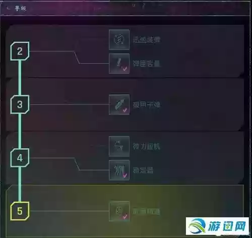狂怒2武器获取插图1