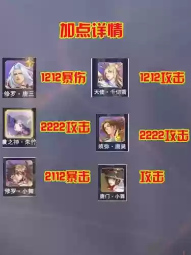 魂师搭配阵容插图1