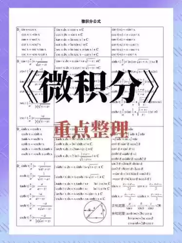微积分阵容插图1