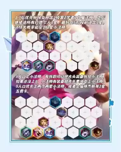 争分夺秒阵容搭配攻略插图
