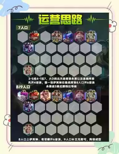 永劫最近阵容