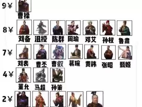 刘备秦桧阵容插图