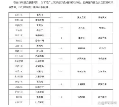 梦幻西游合区几点可以进_1插图1