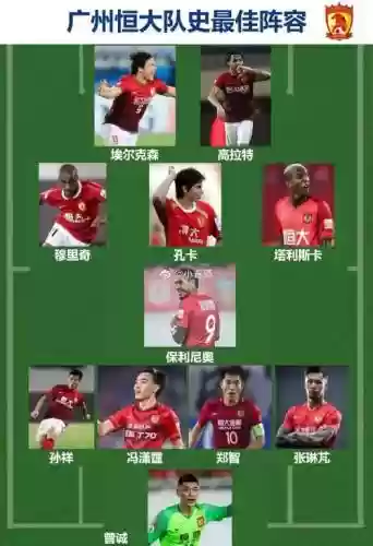 广州历史阵容插图