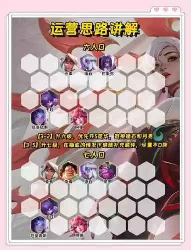手游卡莎克制阵容搭配插图